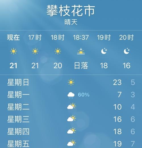 美的燃气灶温度异常高问题分析与解决（探究美的燃气灶温度异常高的原因及解决方法）