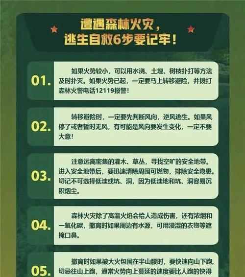 探究空调屋顶起火原因（揭示引发屋顶空调起火的关键因素）