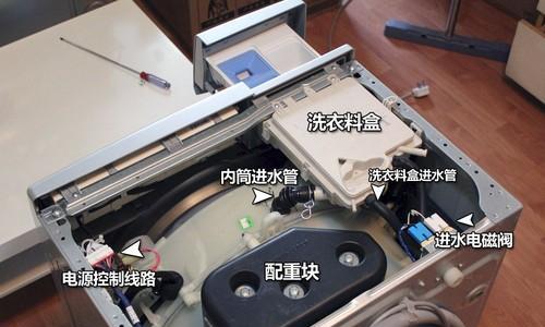 自动洗衣机的折卸清洗方法