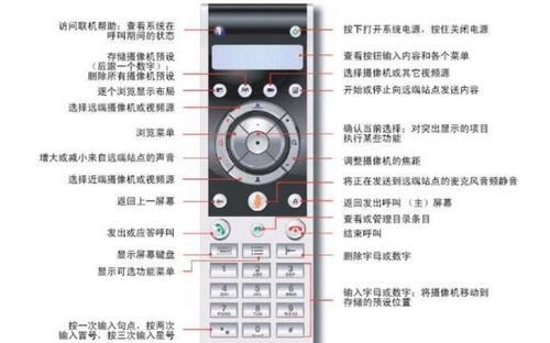 索尔电视万能遥控器配对指南（简单操作）