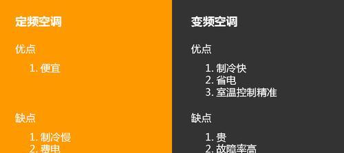 一级节能空调与传统空调（比较一级节能和传统空调的性能与效益）