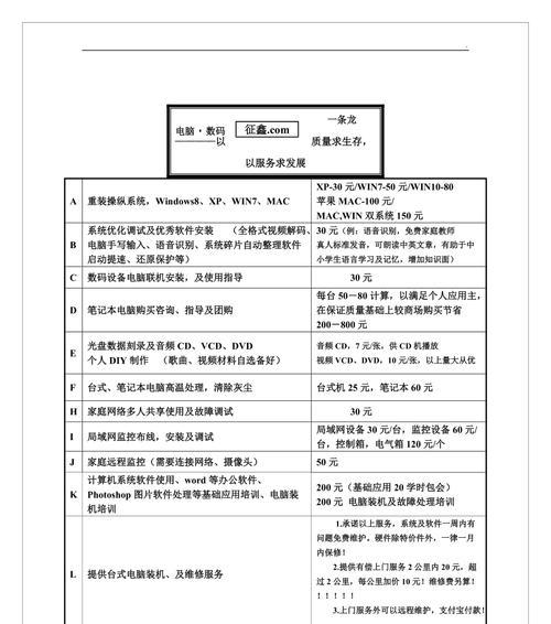 武汉复印机维修价格分析与选择（探讨武汉地区复印机维修价格）