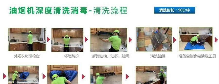 卧室集成灶的清洗方法（简便）