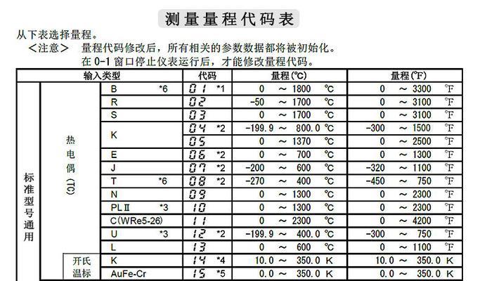 免费自学CAD教程（完全免费的CAD学习资源和实用技巧）