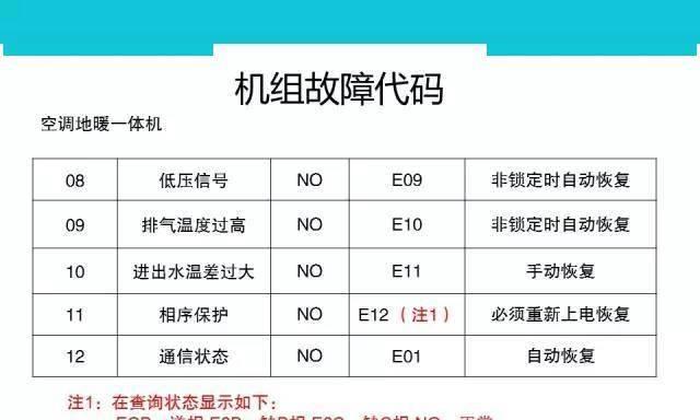 2024年分辨率高的手机排行榜TOP15（领略视觉盛宴）