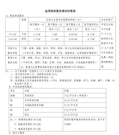 一站式油烟机清洗（快速）