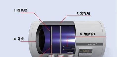 容声热水器不点火原因分析（探寻容声热水器不点火的原因和解决方法）