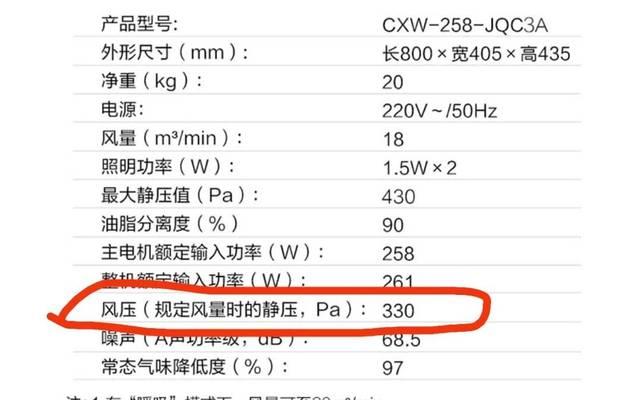 油烟机的正确使用方法（打造健康环保的厨房空间）