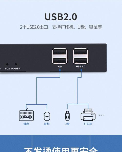显示器USB接口不工作怎么办？常见原因及解决方法是什么？