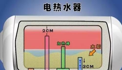 热水器空心墙支架拆卸方法是怎样的？拆卸过程中需要注意什么？